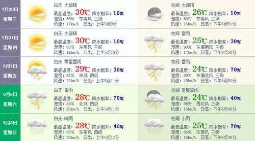 浦东长河国际美食_浦东长河美食国际广场地址_浦东长河美食国际饭店地址